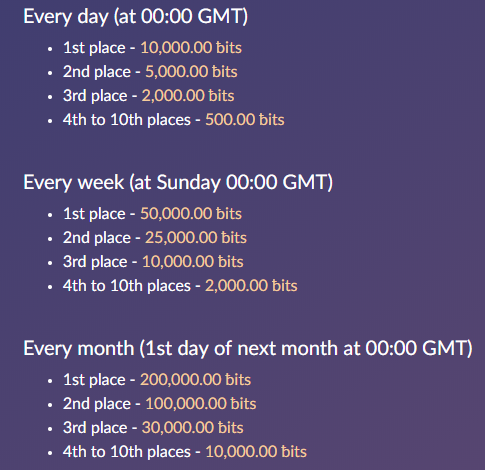 bitkong-bonuses