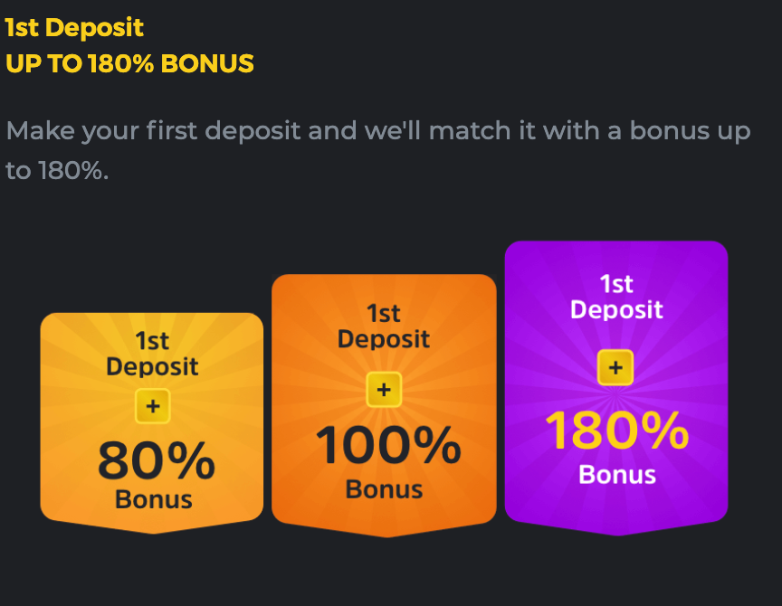 BC-Game-Deposit-Bonus-Guide_1