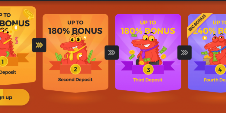 BC-Game-Deposit-Bonus-Guide_Updated-2022