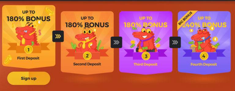BC-Game-Deposit-Bonus-Guide_Updated-2022