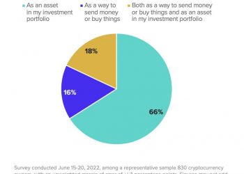 FXStreet
