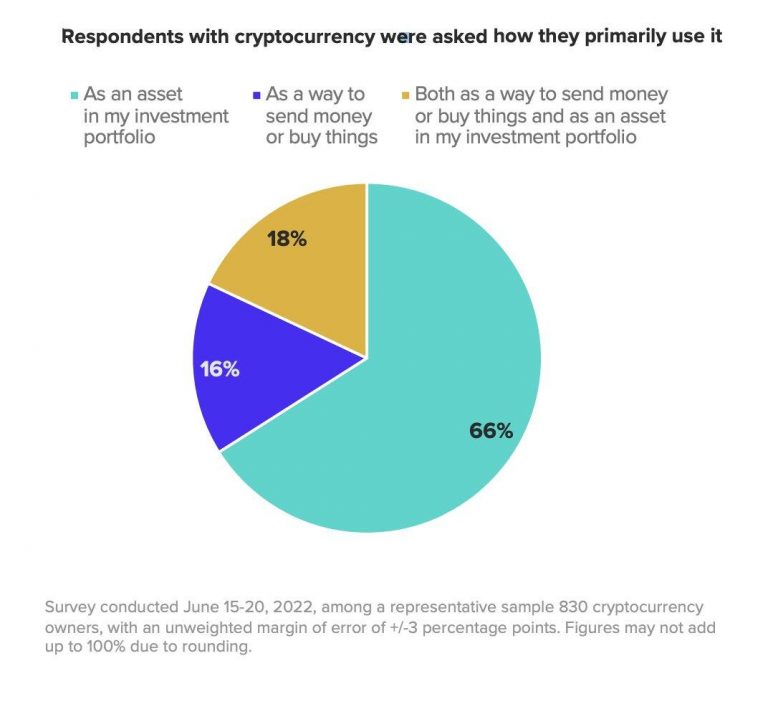 FXStreet