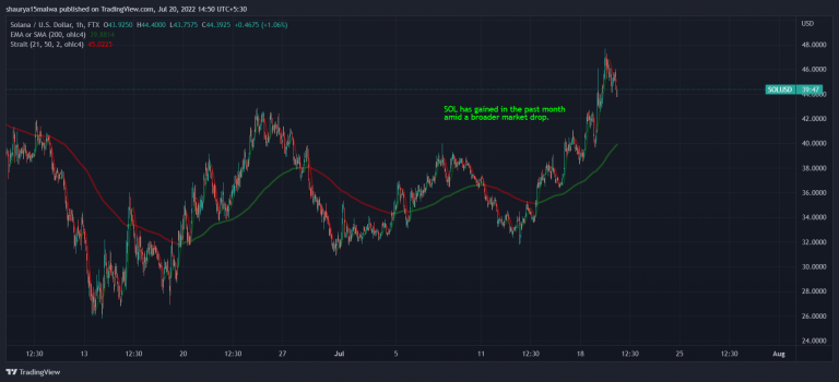FXStreet