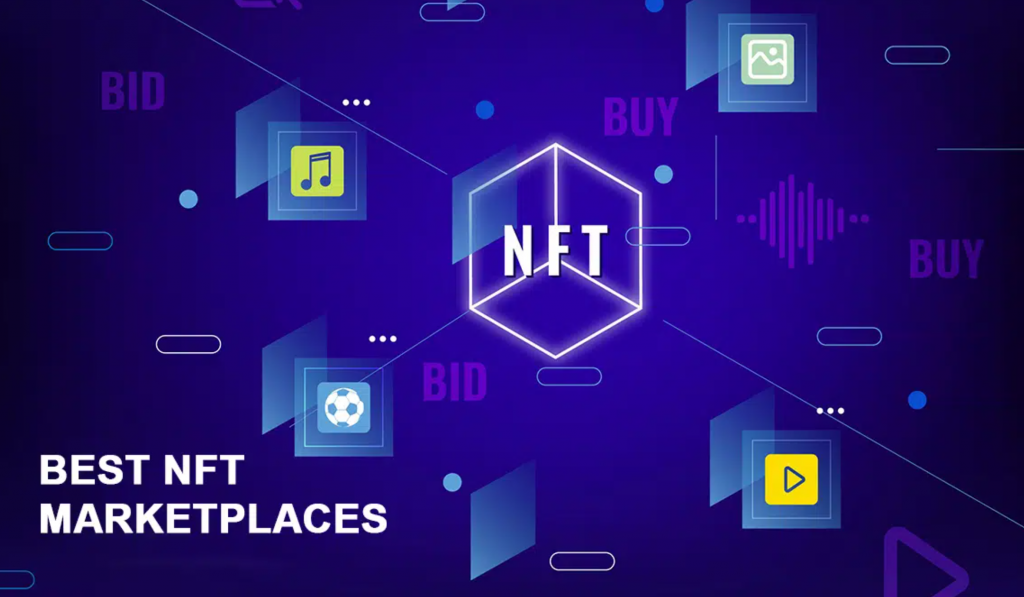Top NFT Marketplaces 2022