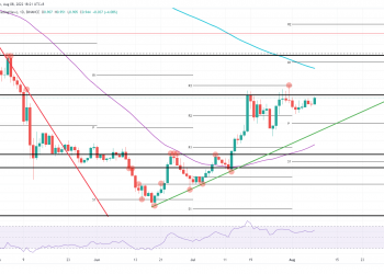 MATICUSD