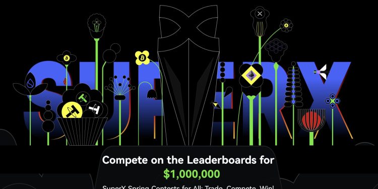 BingX SuperX Spring Trading Contests
