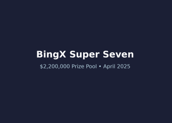 BingX Super Seven