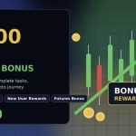 BloFin 5600 USDT Sign-Up No Deposit Bonus
