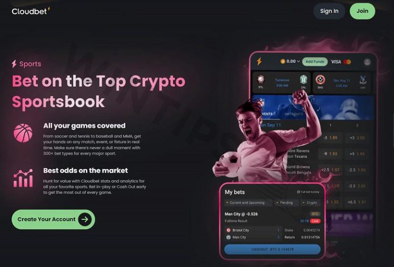 CloudBet Review 2026