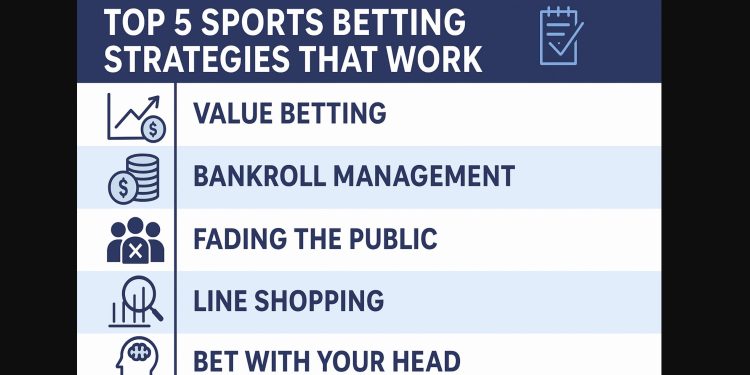 Top 5 Sports Betting Strategies