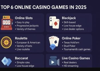 Top Online Casino Games to Play in 2025